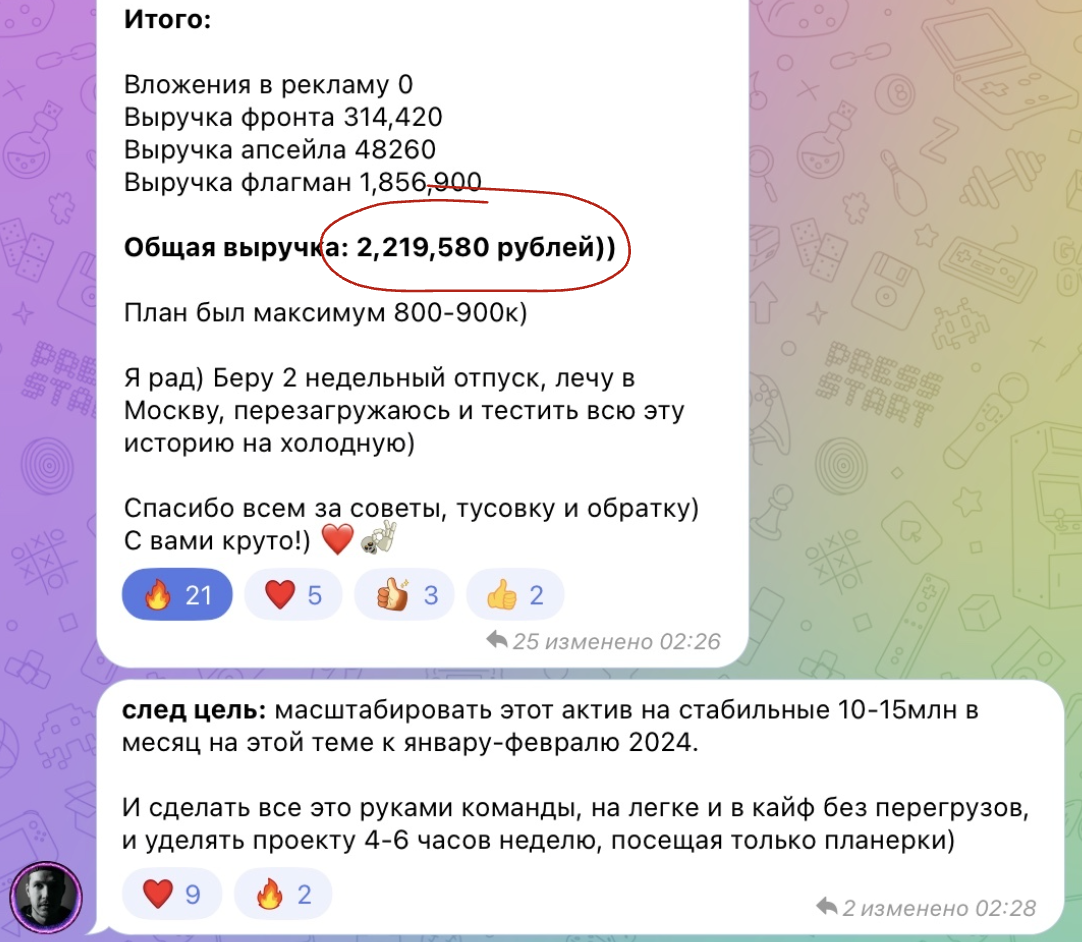 Результаты Никиты