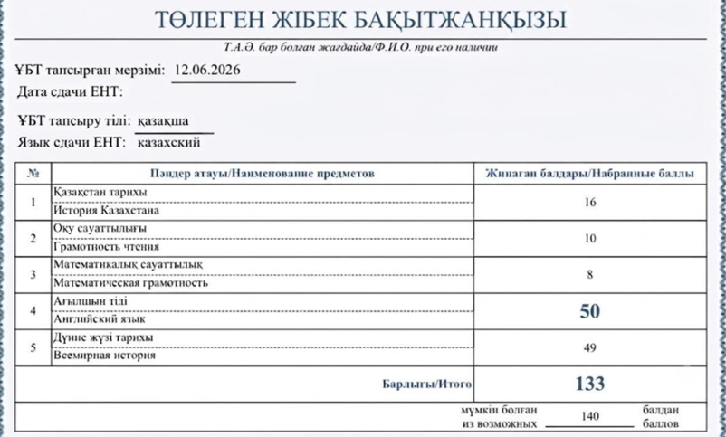 Жібек — ҰБТ сертификаты, Дүние жүзі тарихы 49 балл