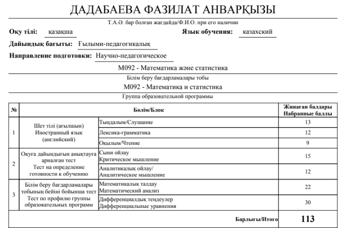 Миит магистратура 2024