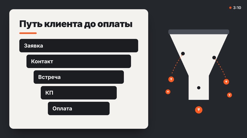 Кадр из видео: Как заставить работать CRM и скрипты