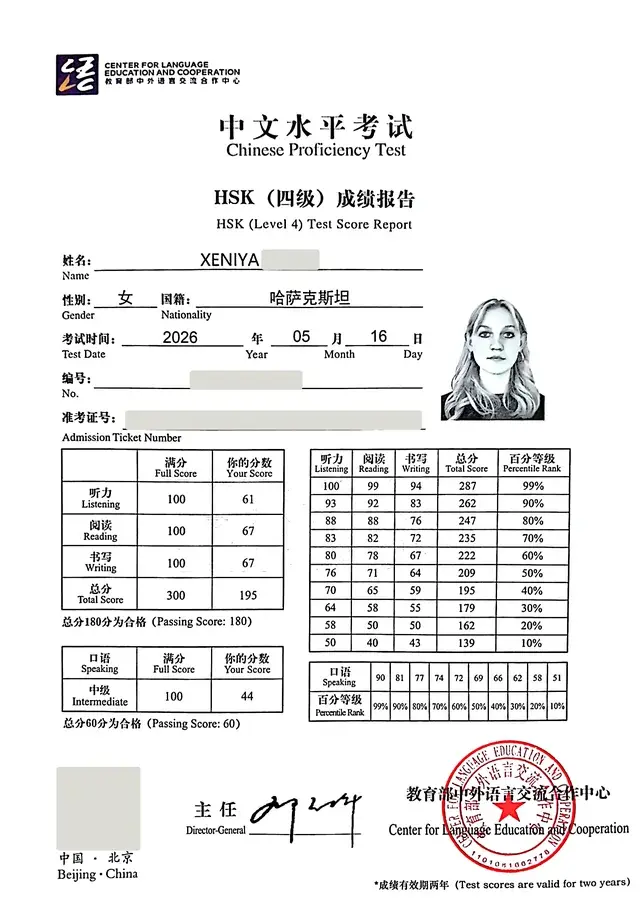 Сертификат HSK 4: Ксения, 195 баллов