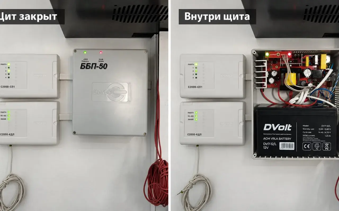 Щит пожарной сигнализации в закрытом виде и внутри