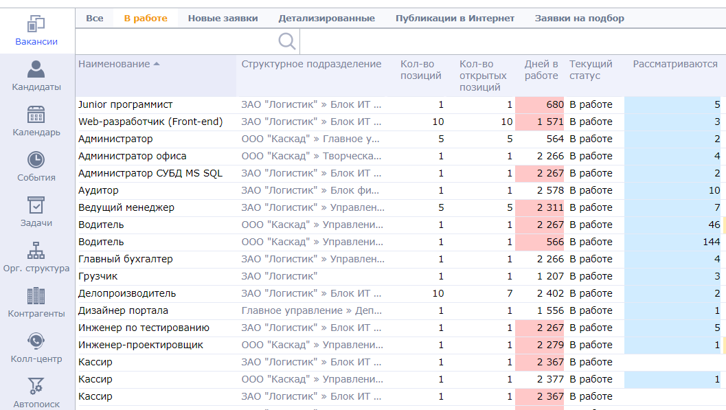 Datex Software