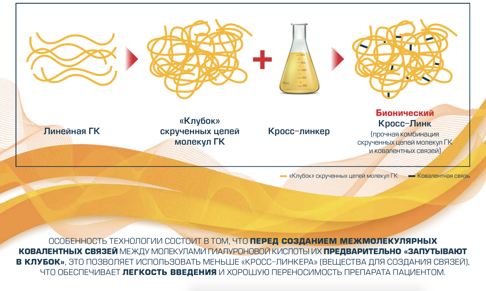 Флексотрон Соло Сургут Купить В Аптеке