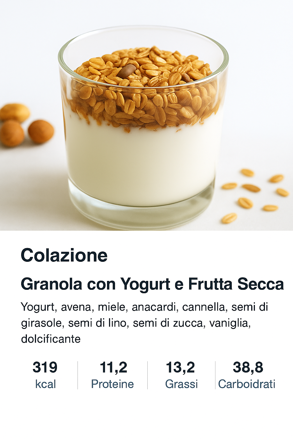 Colazione