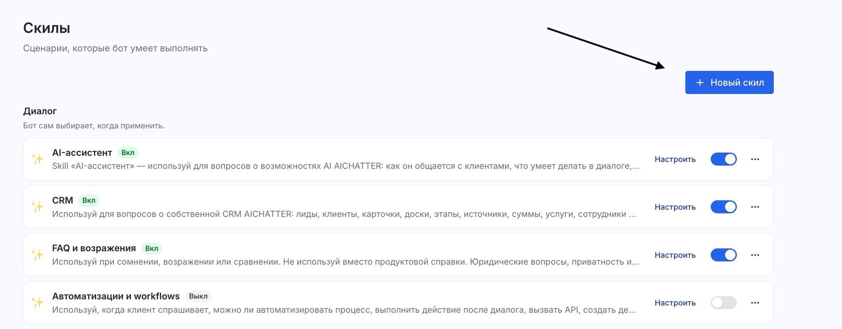 Общий раздел Скиллы в AICHATTER