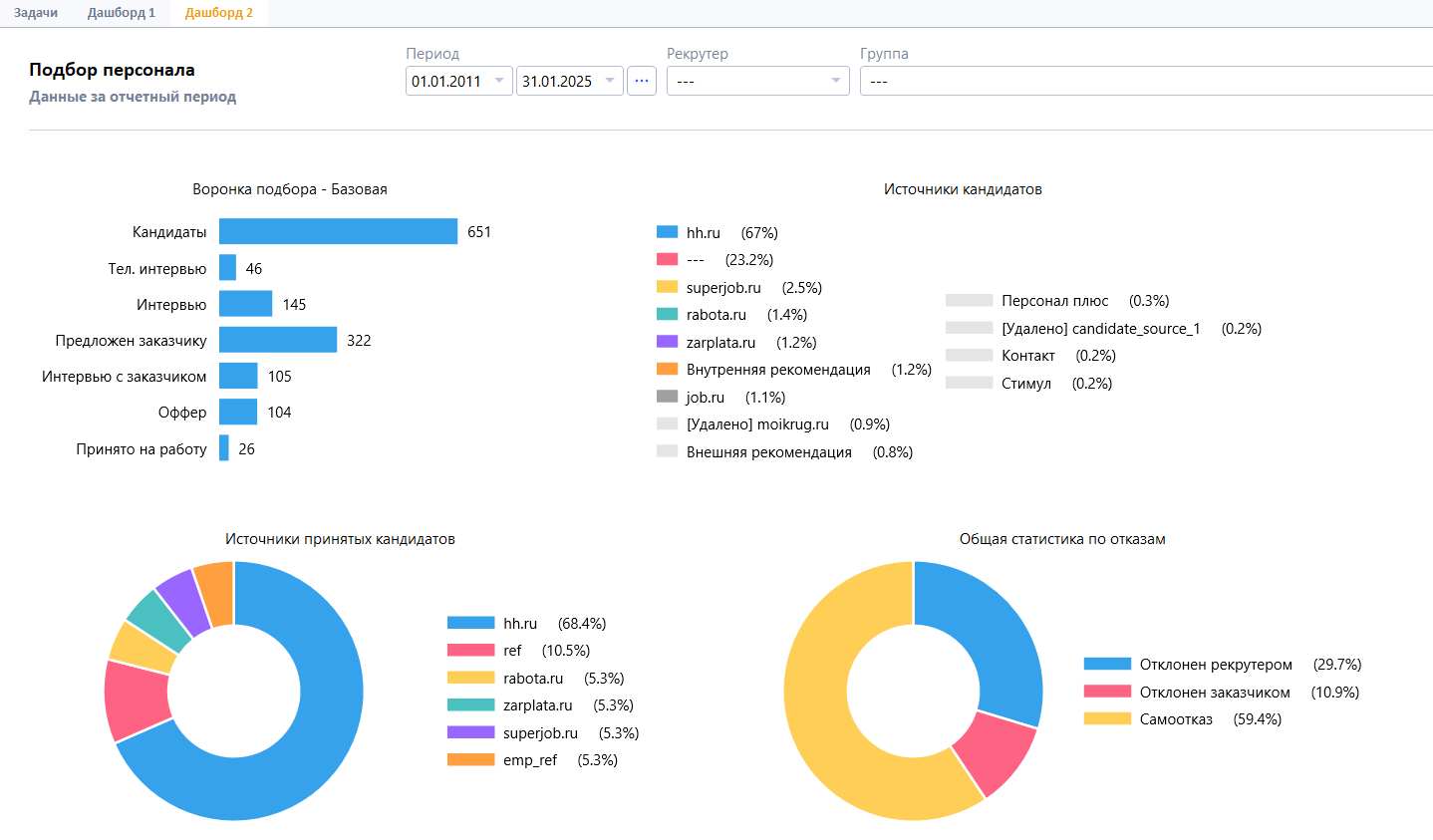 Datex Software