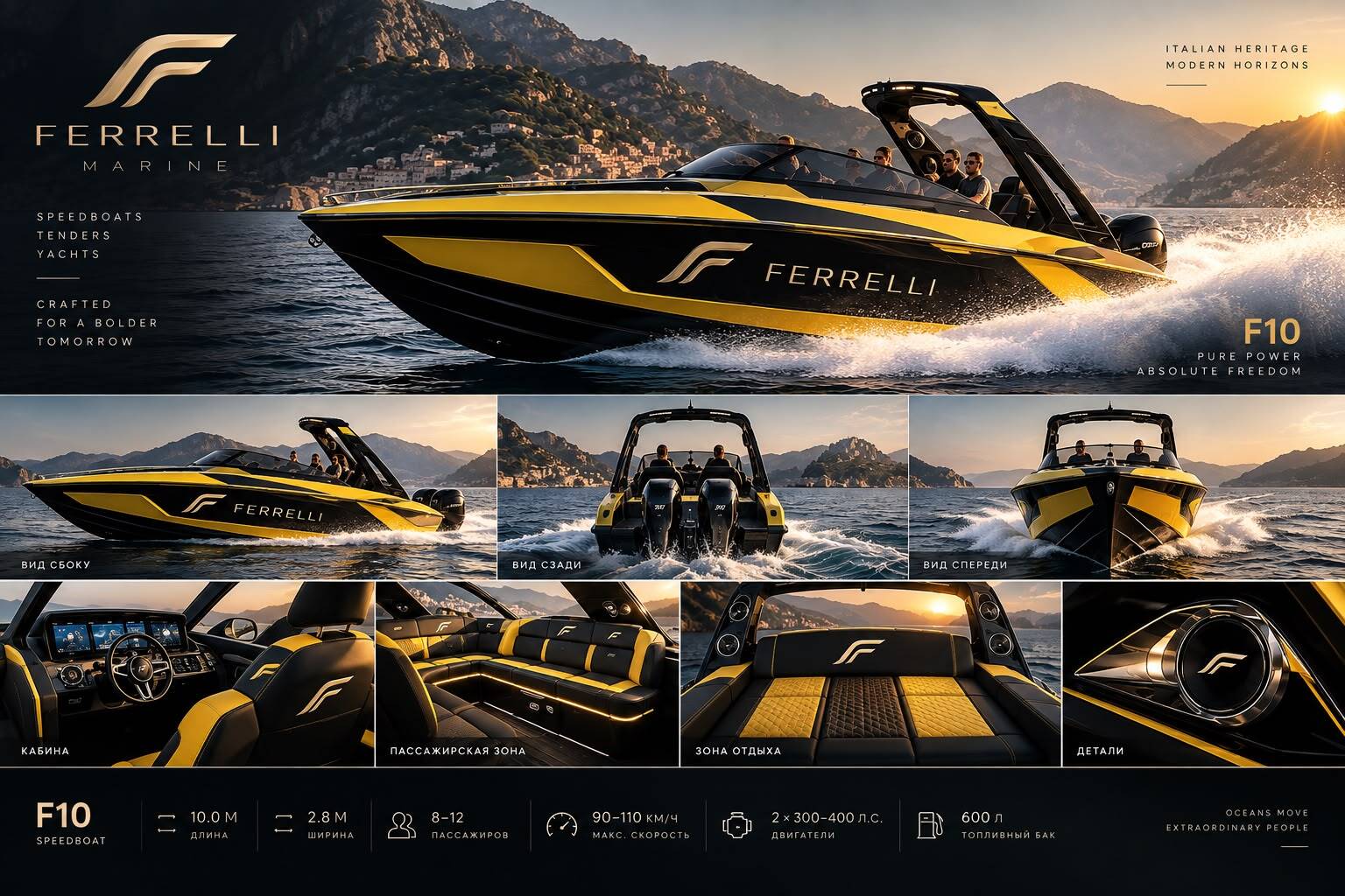 CLASS E — Speedboat F10