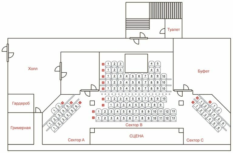 Әйелдер қалай спермы Ретро транни порно қыздармен