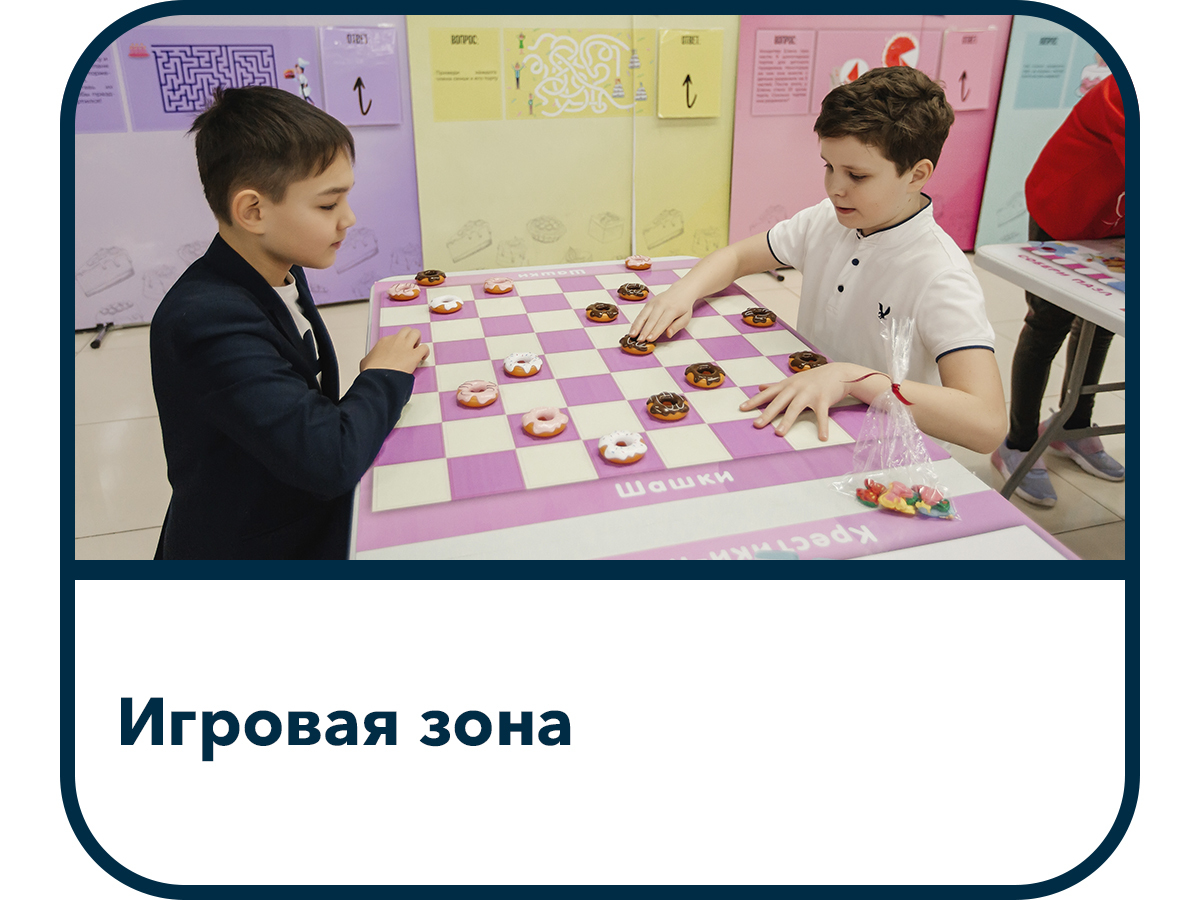 Музей Мороженого и Сладостей, Минск