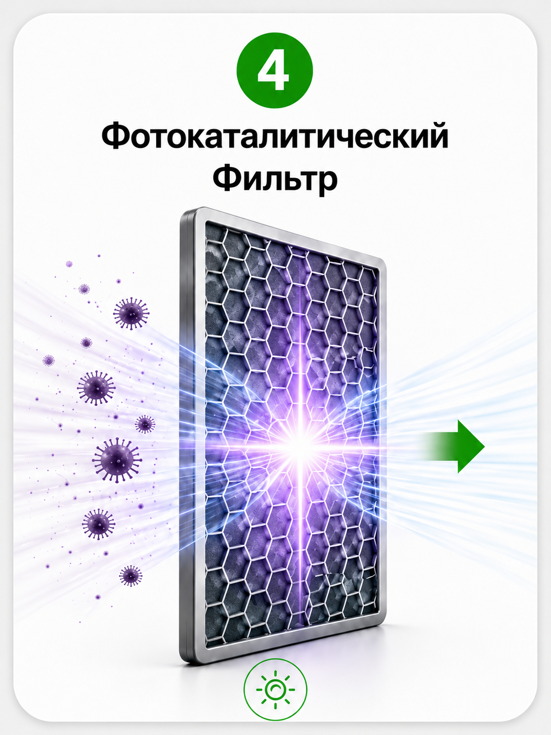 Фотокаталитический фильтр