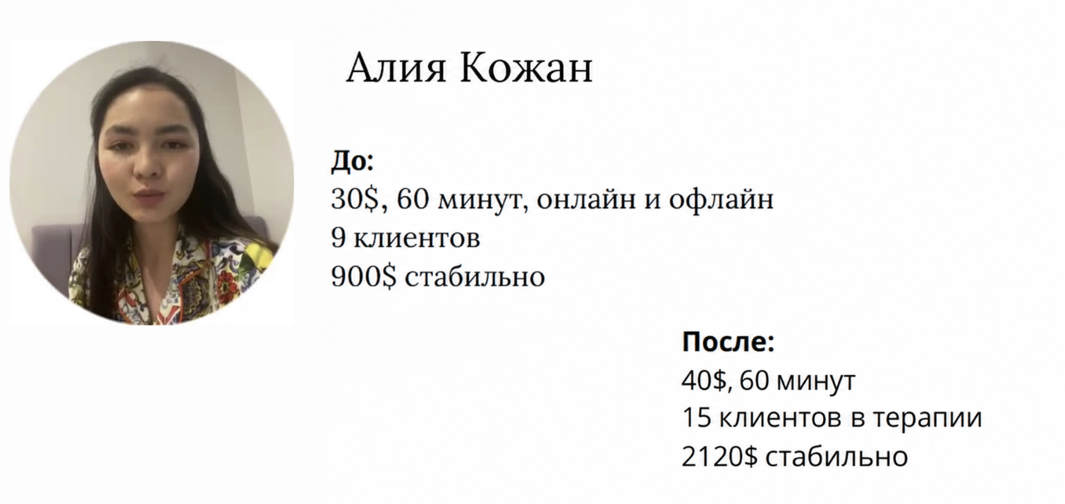 Алия Кожан