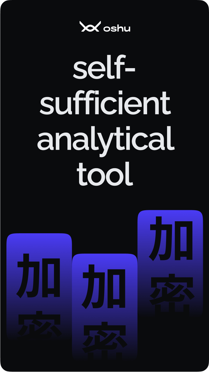 пример дизайна в брендинге для финансового стартапа