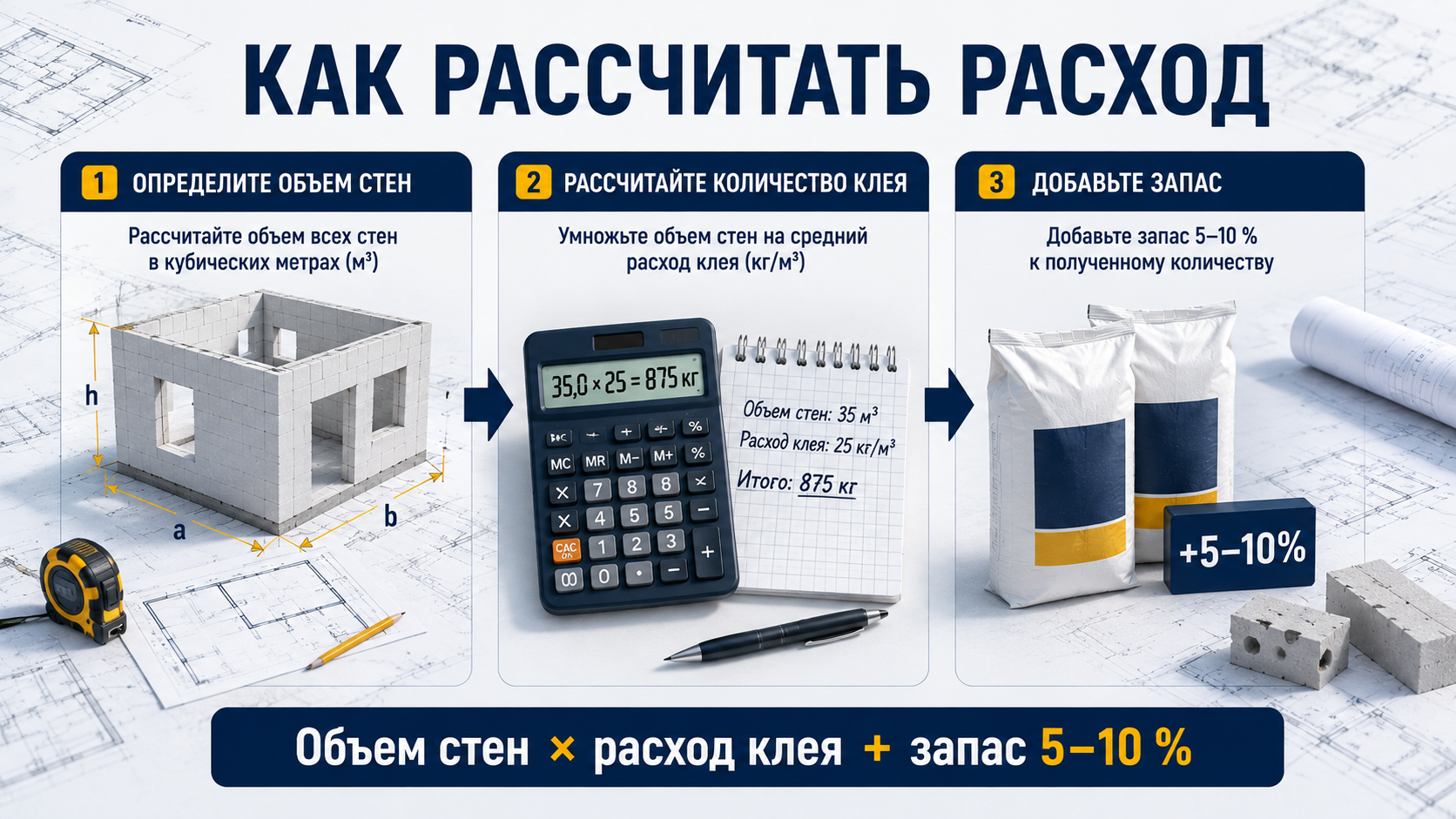 Как рассчитать расход клея для газоблока