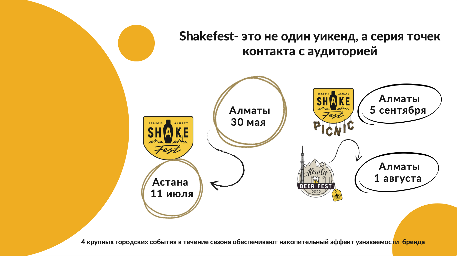 Календарь событий