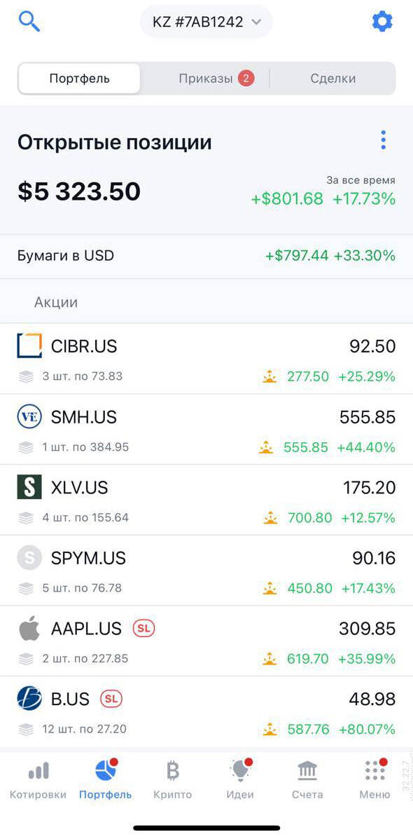 Результат инвестиционного портфеля Лиляны Темеркановой