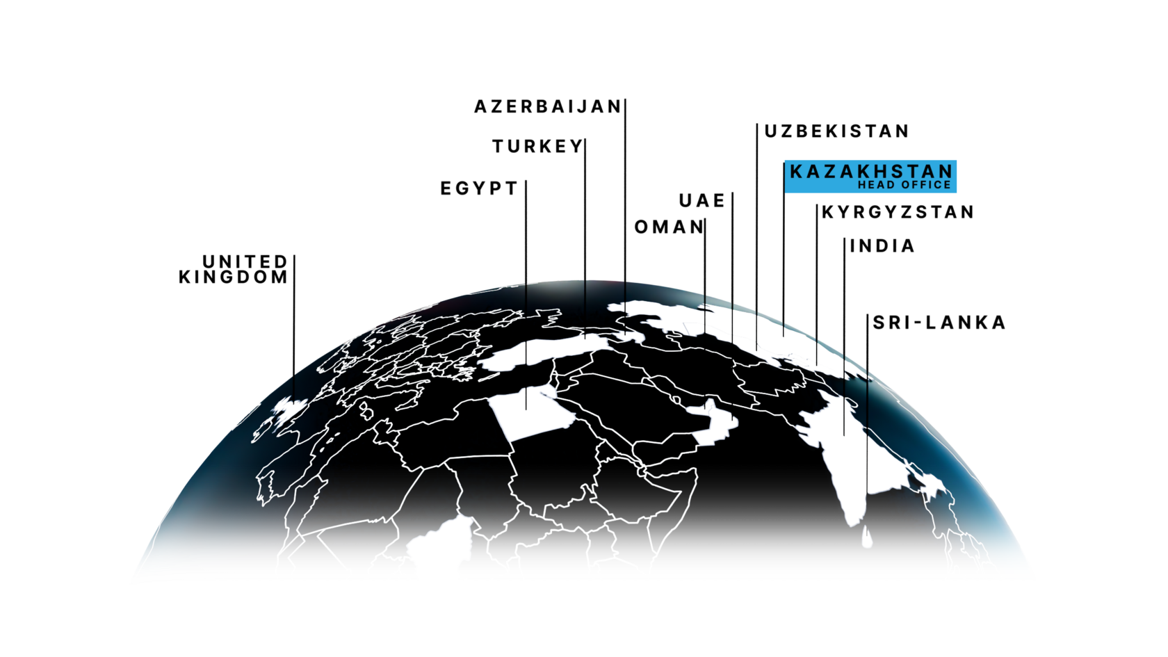 Промышленный объект MIS Group