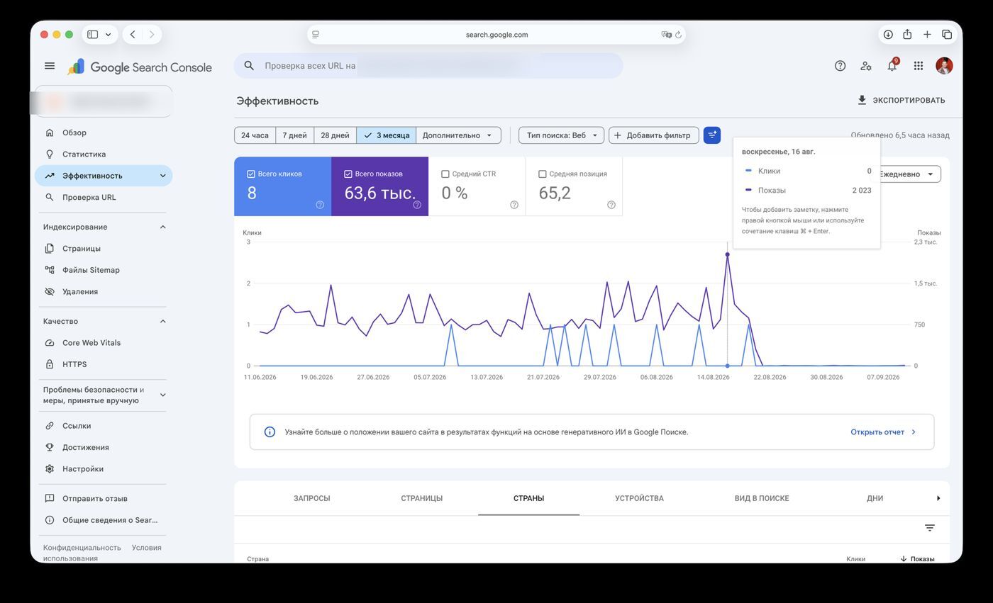 Search Console: падение