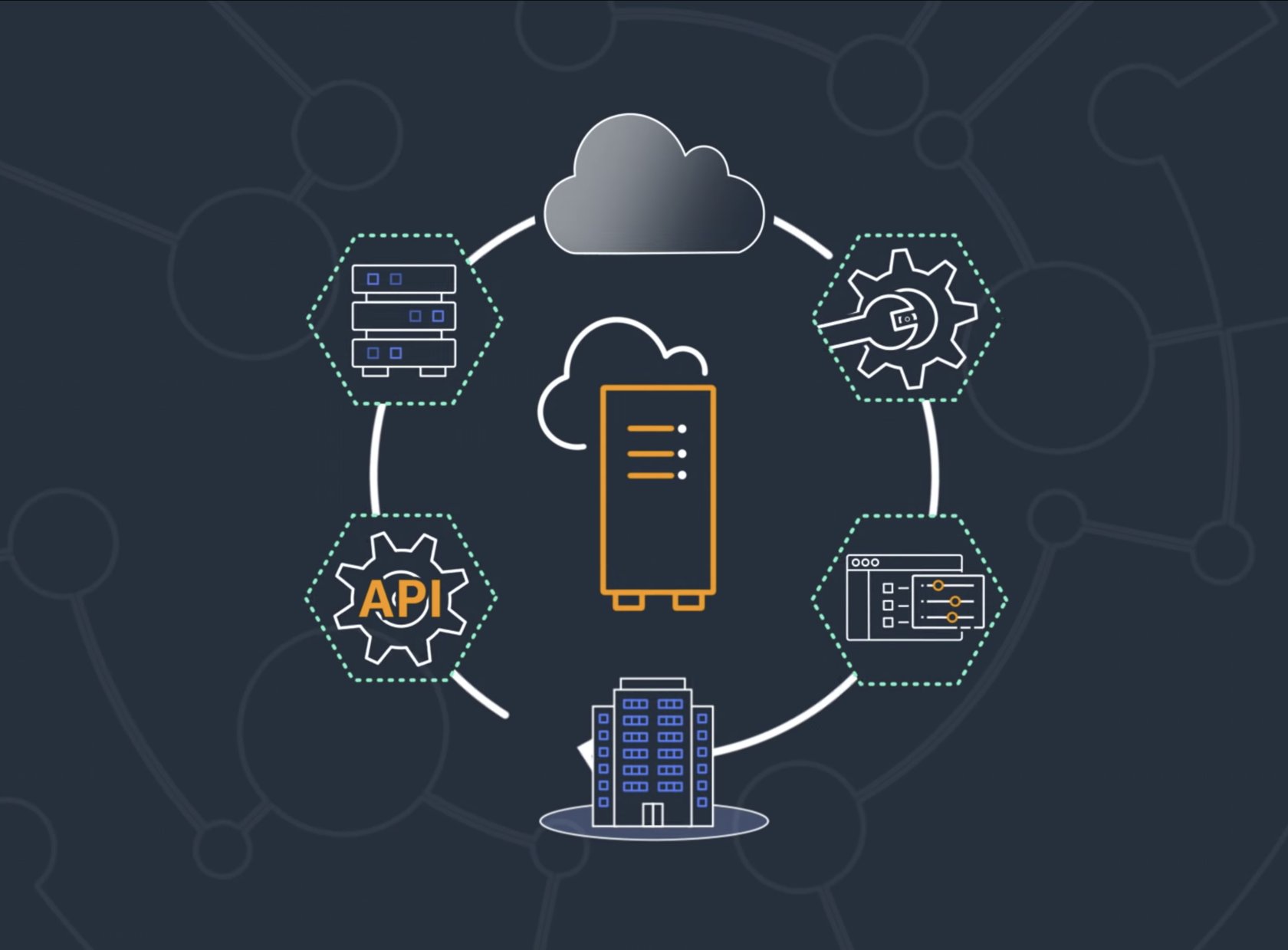 Amazon облачное. Облачная инфраструктура aws. amazon облако. amazon web services. облачные технологии amazon.