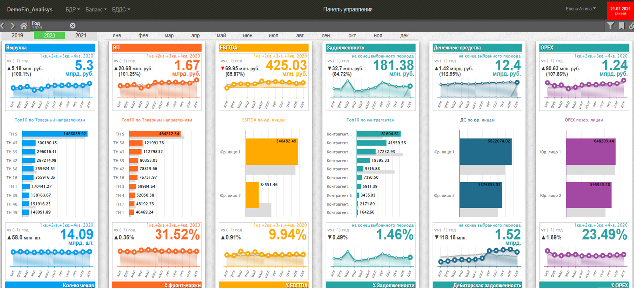 Аналитика товаров. Программы для аналитика данных. Программы для аналитика данных. Приложение для анализа спорта. Внешний вид утилиты.