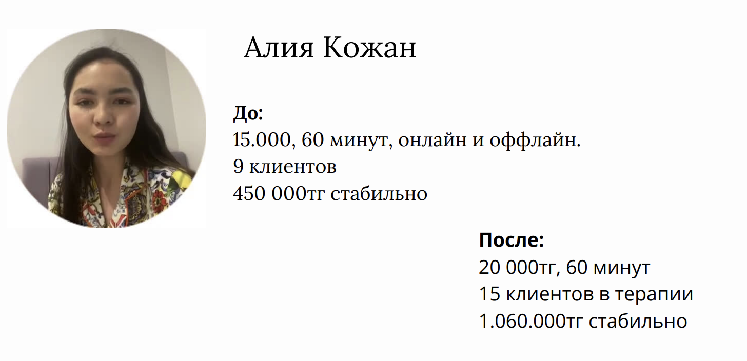 Алия Кожан