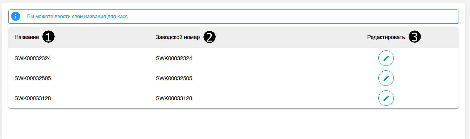 Авторизация