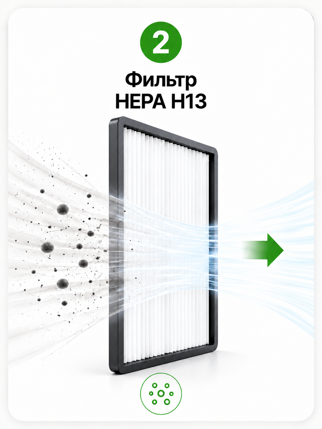 Фильтр HEPA H13