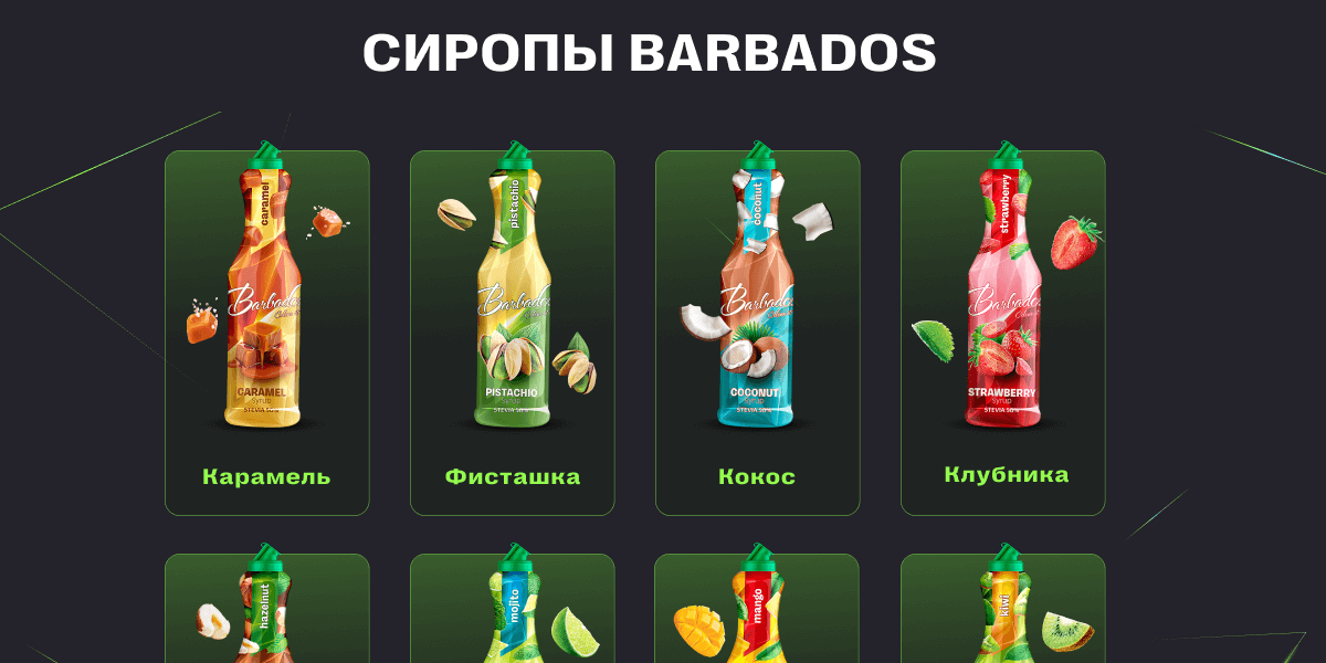 Сиропы Barbados: ингредиенты для ваших напитков и коктейлей