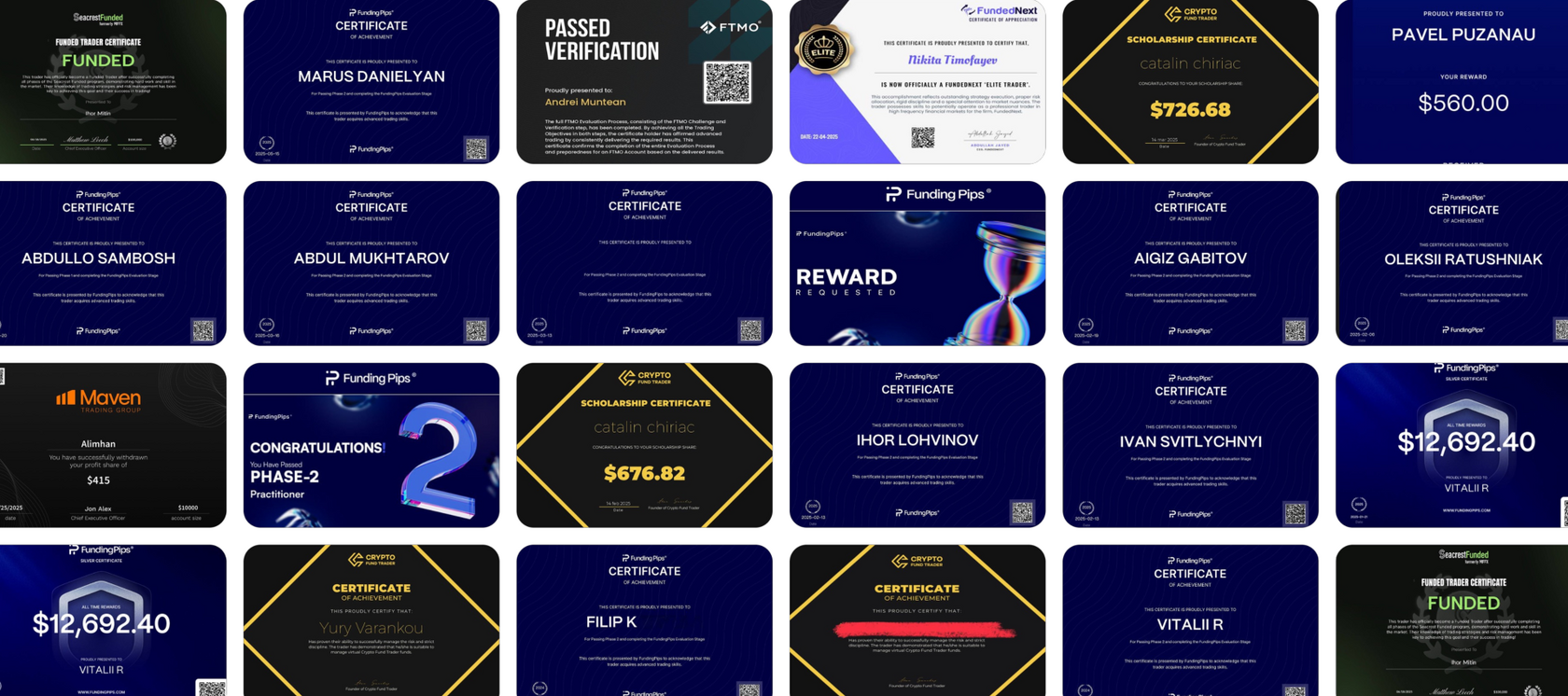 Сертификаты учеников Trading Volium