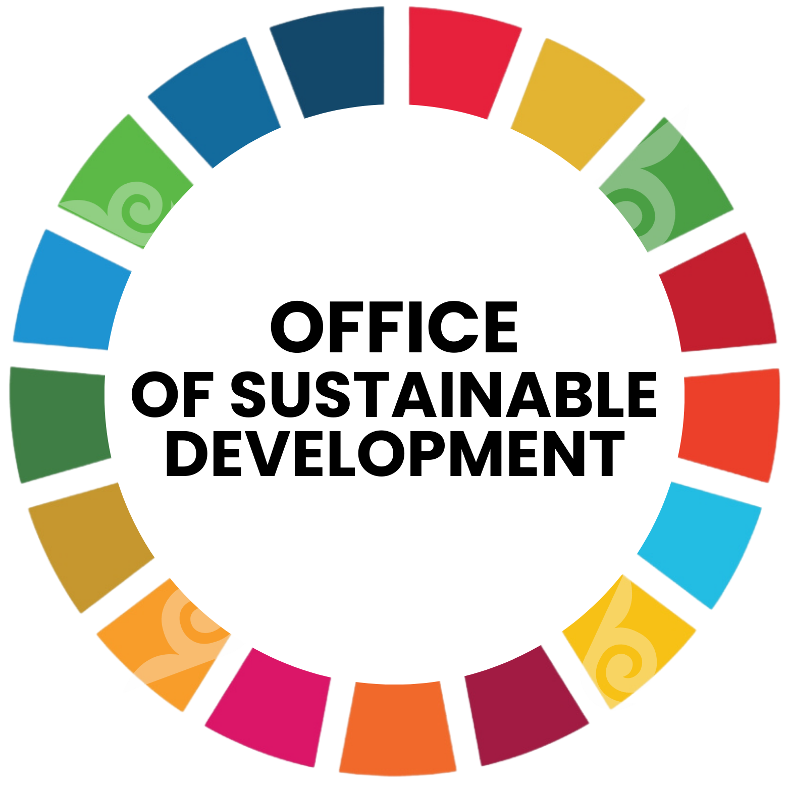 Sustainable Development Goals of Nazarbayev University