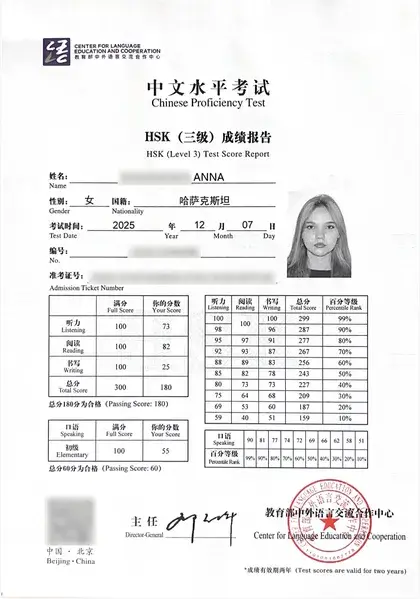 Сертификат HSK 3: Анна, 180 баллов