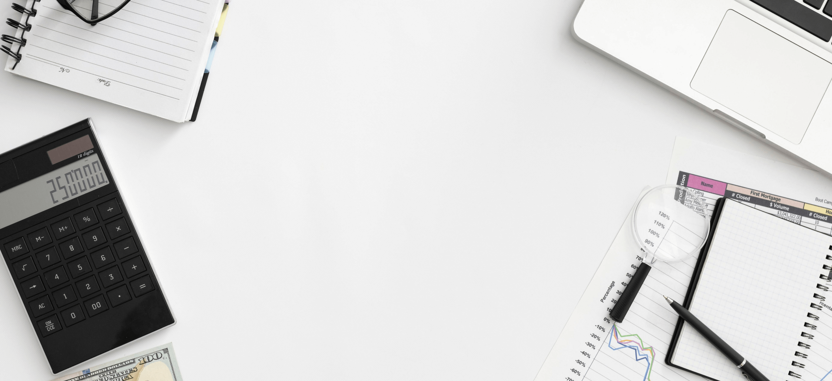 One in Three Independent Businesses Operate at a Paper Loss