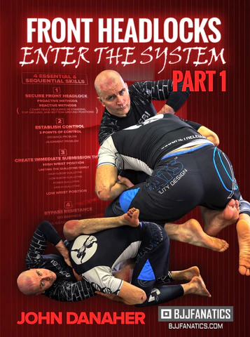 Foundations of BJJ cover