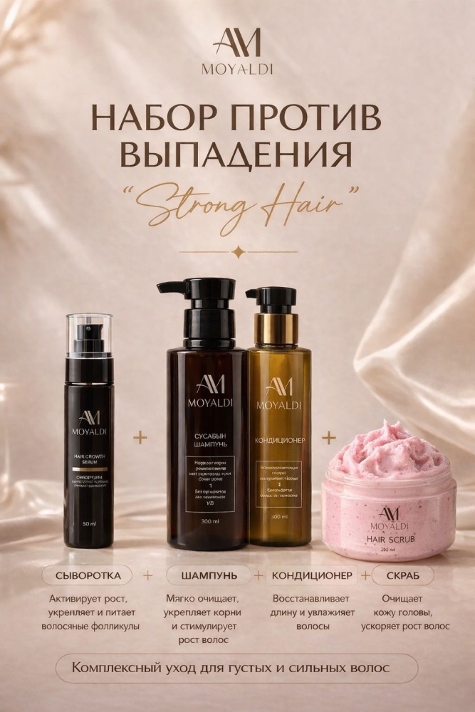Набор против выпадения