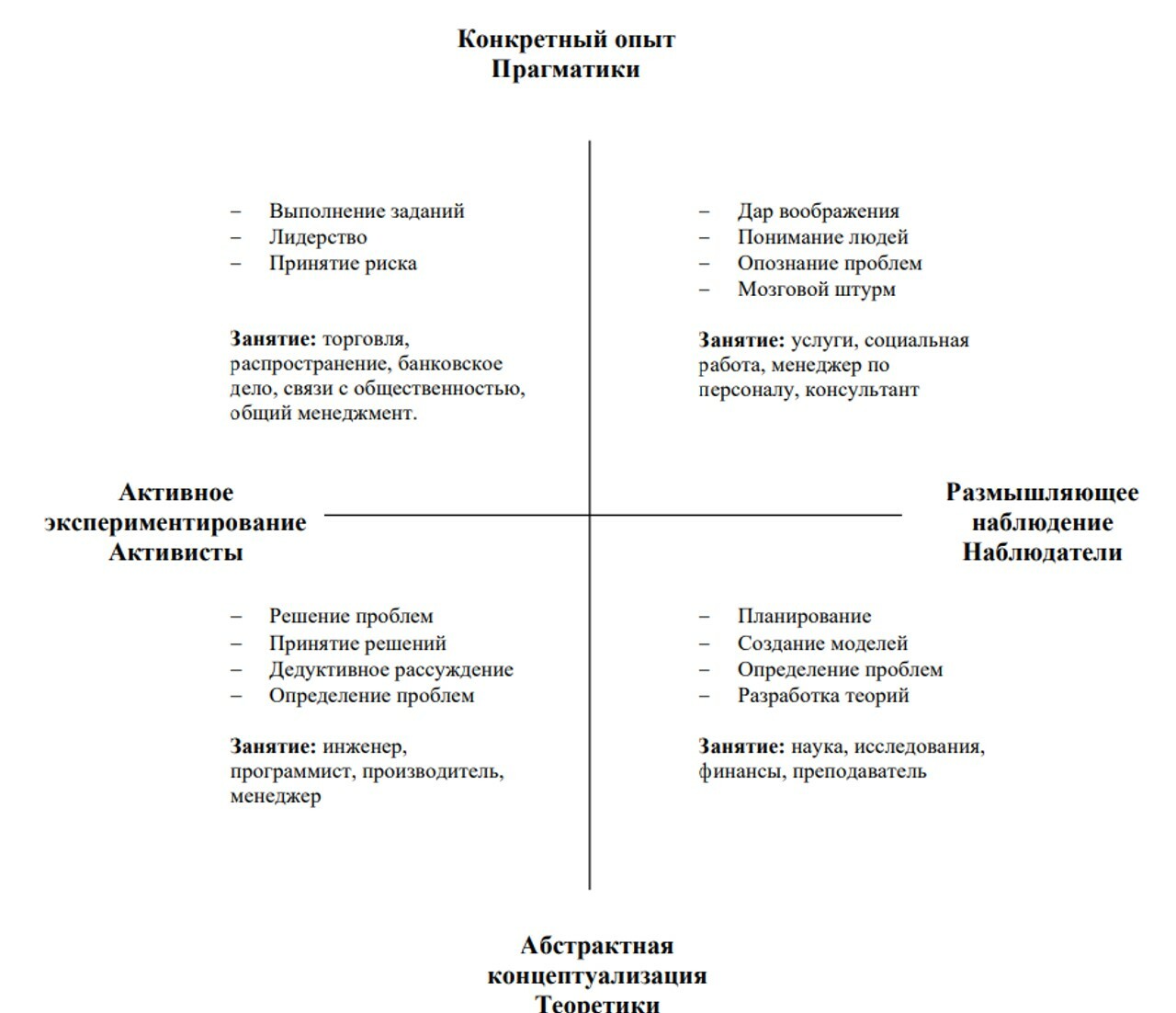 Наставничество