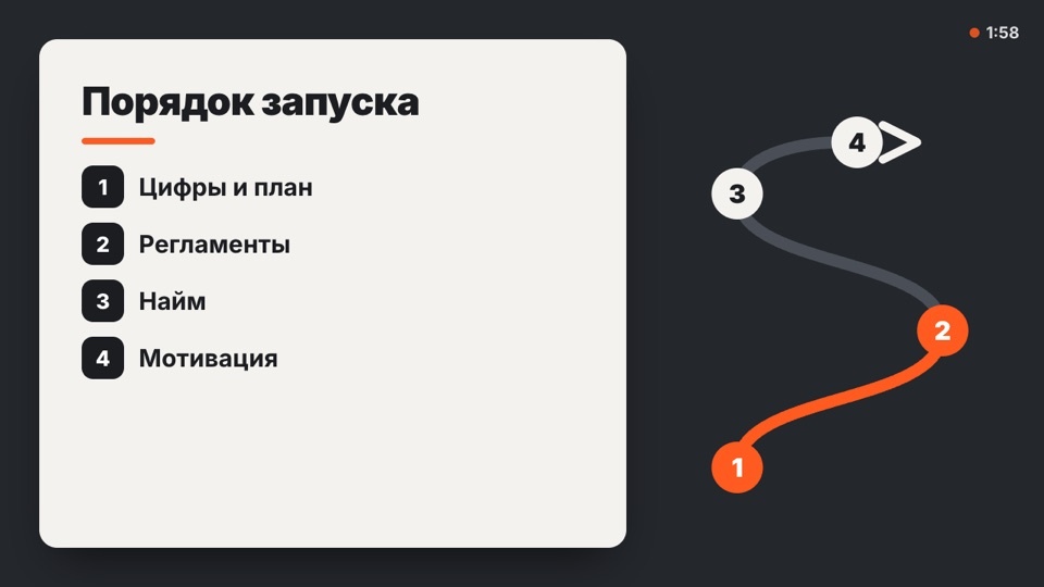Кадр из видео: Порядок: найм → регламенты → мотивация
