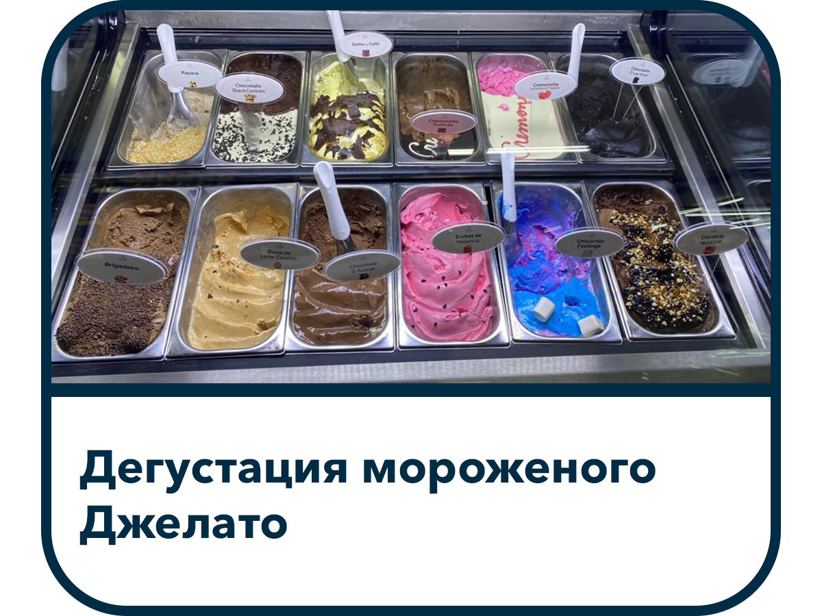 Музей Мороженого и Сладостей, Минск