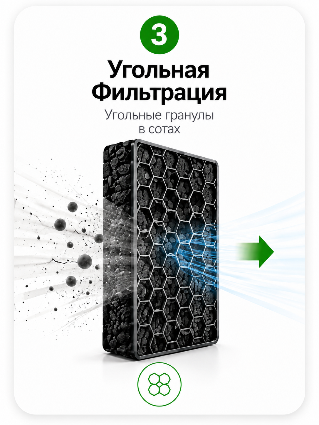 Угольная фильтрация