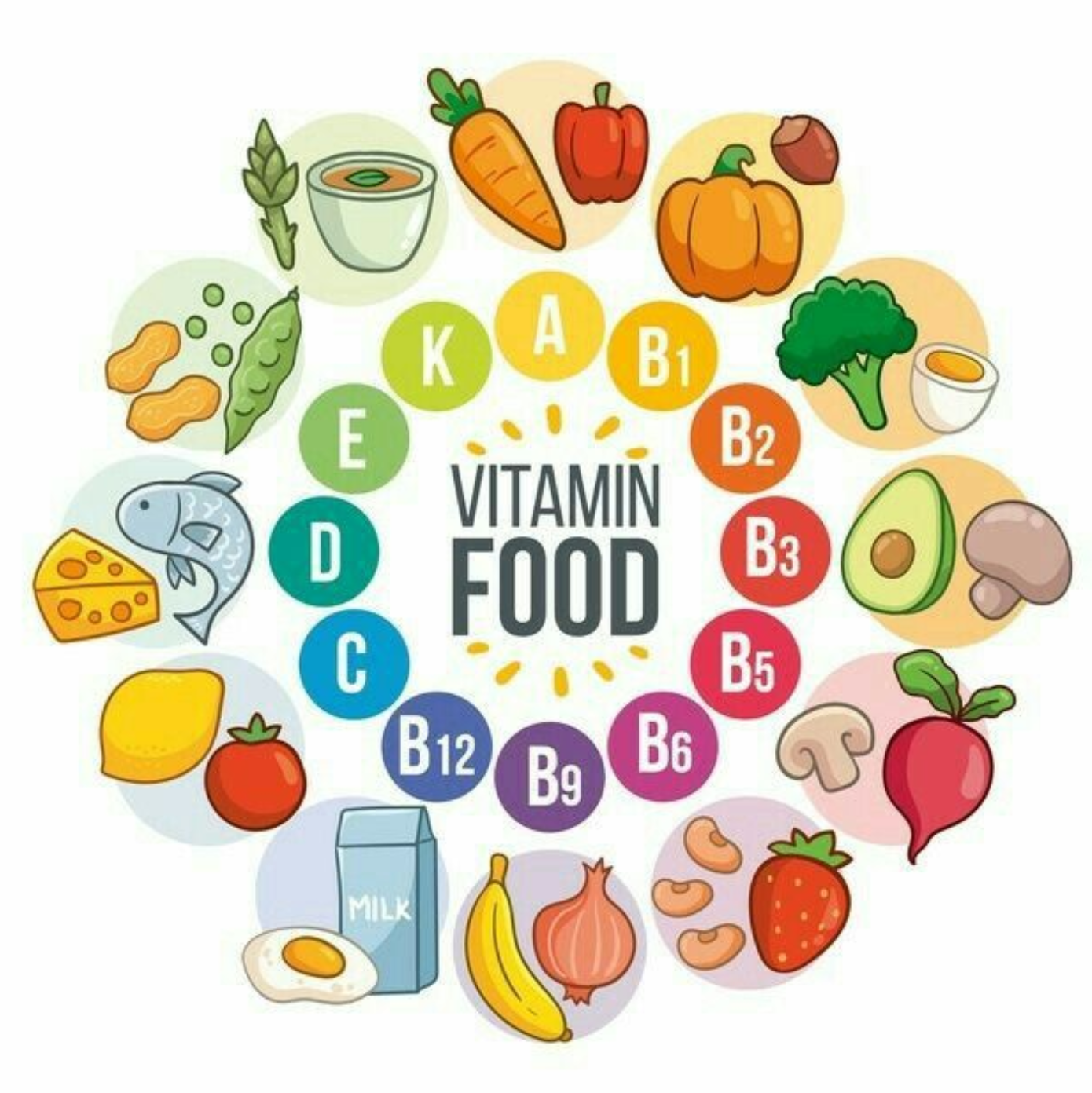 Интернет-магазин натуральных продуктов по оптовым ценам. Для всех.