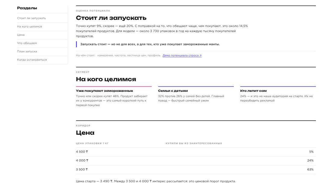 Демо-дашборд «Вывод продукта» на выдуманных брендах