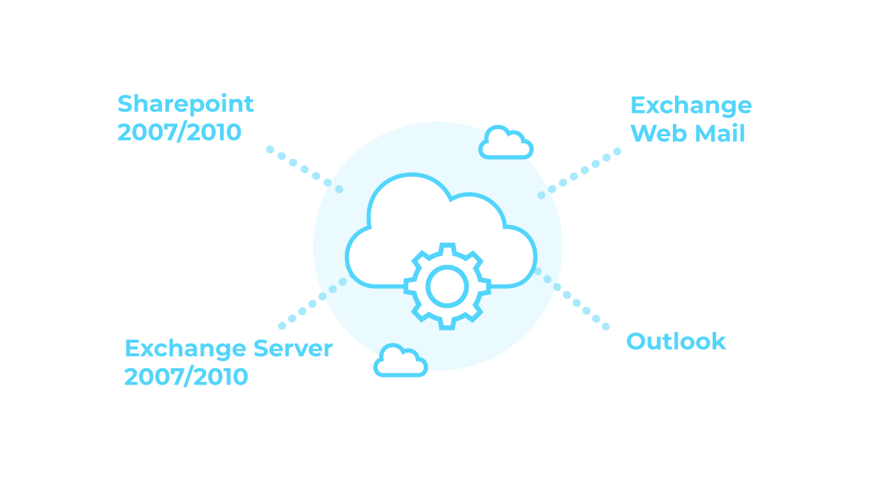 Онлайн-офис