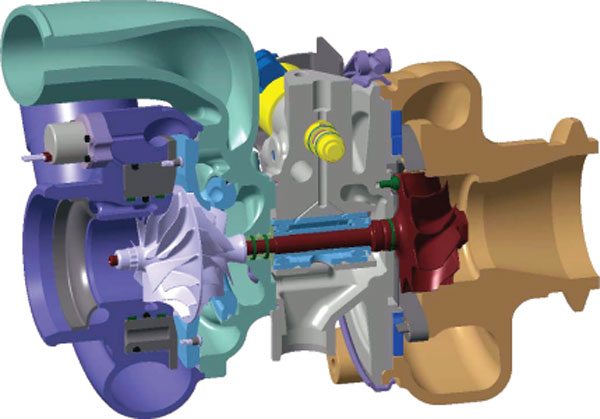 Устройство турбокомпрессора автомобиля. Разница обычной и гибридной турбины. Принцип работы турбины на бензиновом двигателе. Из чего состоит турбокомпрессор. Автомобильная турбина.