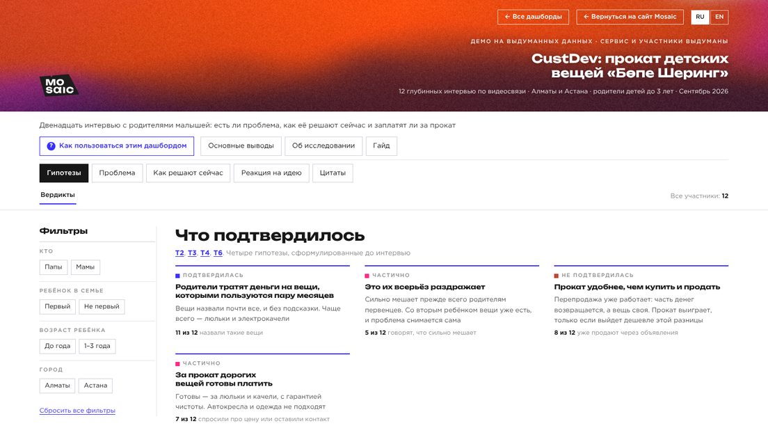 Демо-дашборд «CustDev» на выдуманных брендах