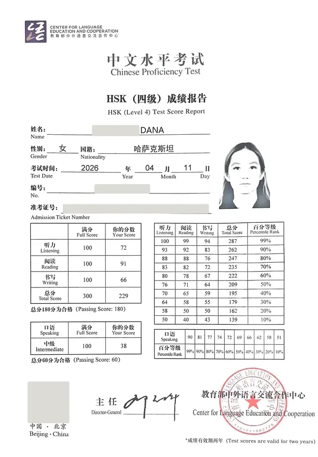 Сертификат HSK 4: Дана, 229 баллов