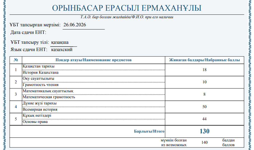Ерасыл — ҰБТ сертификаты, Дүние жүзі тарихы 50 балл