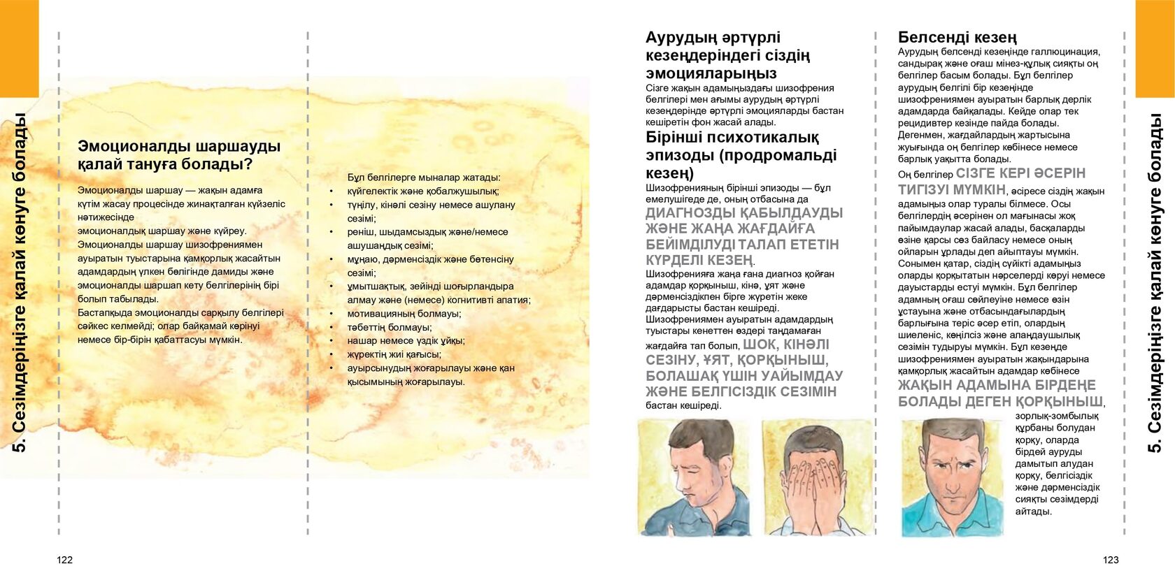 Поэма «Қырсық пизда» Нағыз аға мен әпке секс