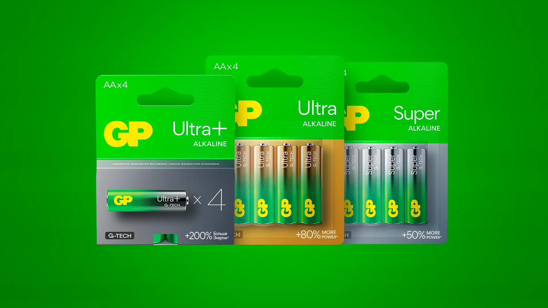 батарейки gp