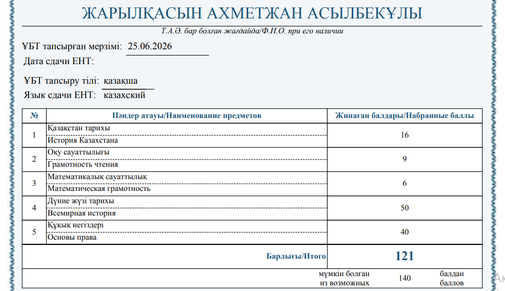 Ахметжан — ҰБТ сертификаты, Дүние жүзі тарихы 50 балл