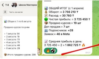 Скрин результатов Алия Абильдинова