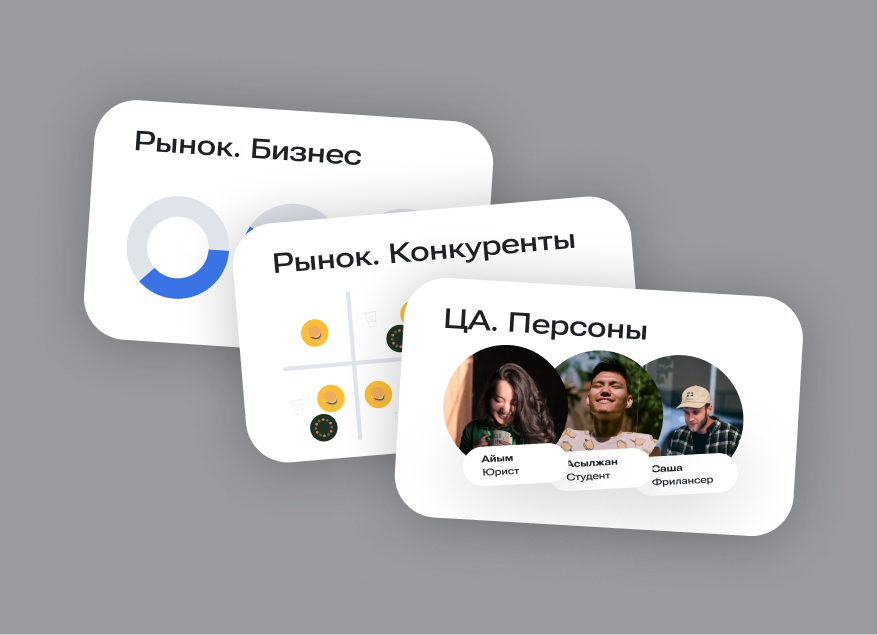 Первый этап в подходе OWI над эффективным брендингом. Проводим исследования, чтобы уйти от банальных образов в бренде